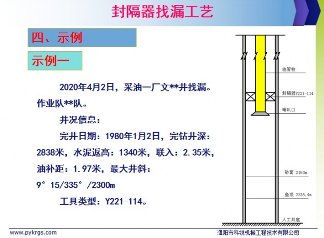 Y221封隔器找漏工藝