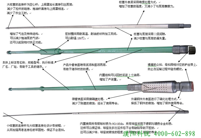 分采混出防氣采油組合工具